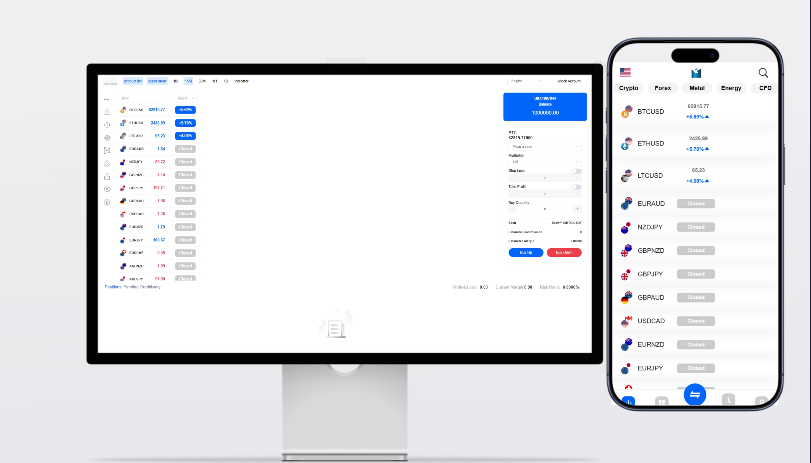 【外汇建站版】ST5+FX7+MT5交易所源码 | 秒合约+现货+理财 功能齐全